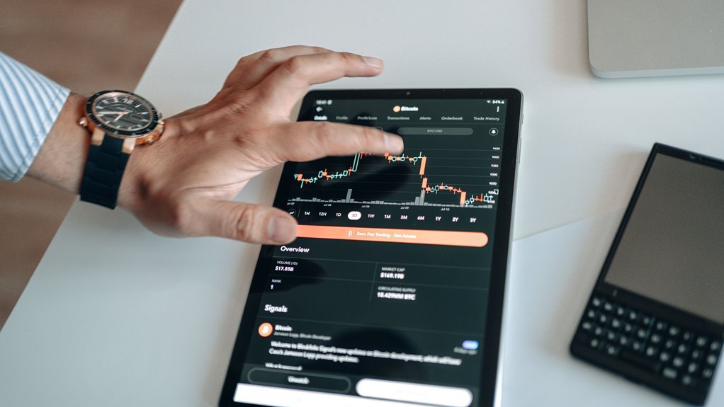 comprehensive darkero platform overview